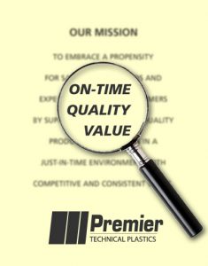 On-Time Quality Value